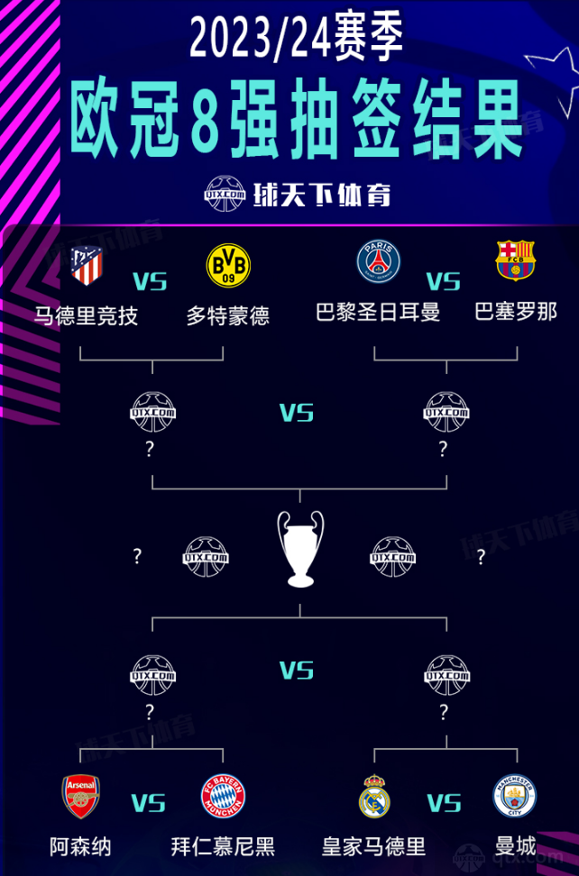 技场上的激 技场上的激